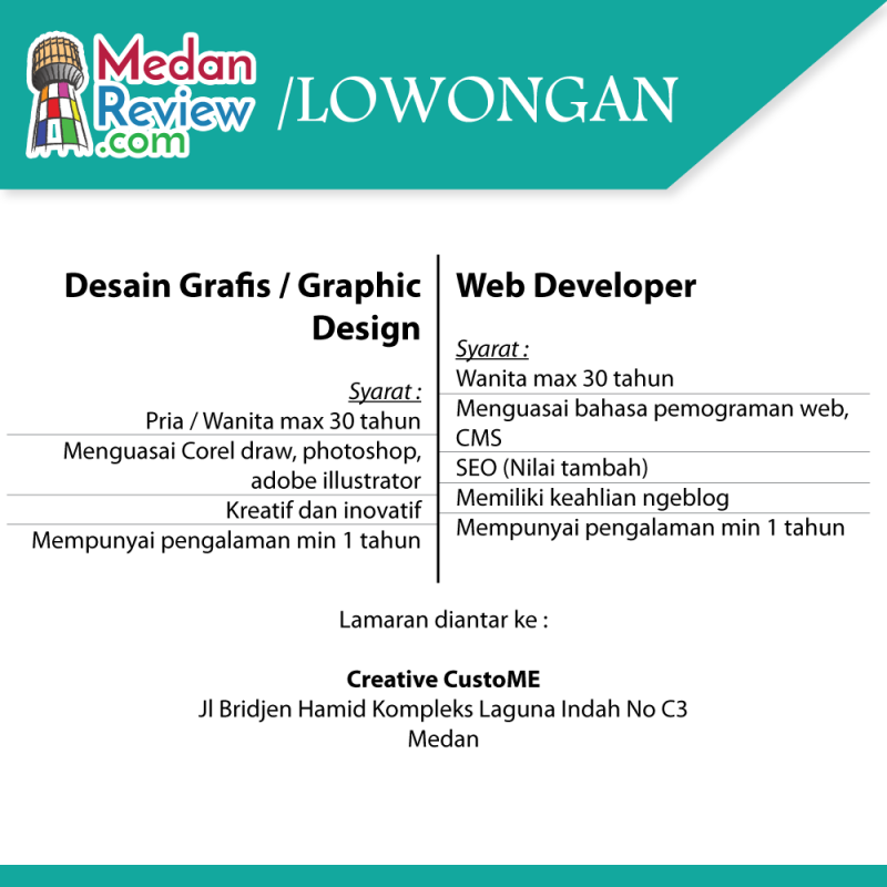 Creative CustoME : Lowongan Graphic Design dan Web Developer